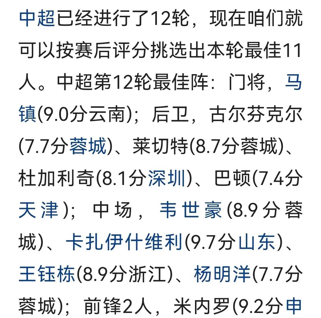 转折点成都蓉城调整名单，欧篮联赛前攻防权衡，压力陡增，纪律约束更严格