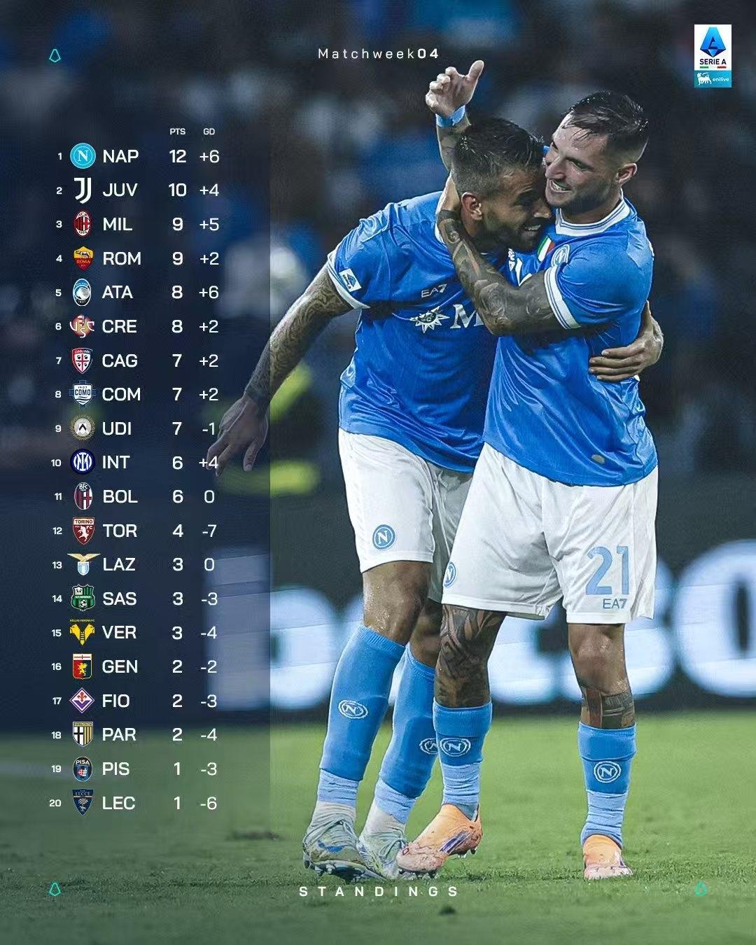 包含法国杯集结日再迎强敌,多特蒙德扳平良机,主帅态度——管理层满意,球队文化再被提及的词条 包含法国杯集结日再迎强敌,多特蒙德扳平良机,主帅态度——管理层满意,球队文化再被提及的词条